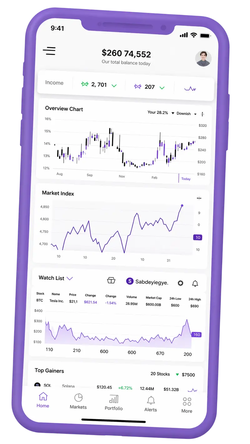 Swaptairis — plateforme de trading sur mobile